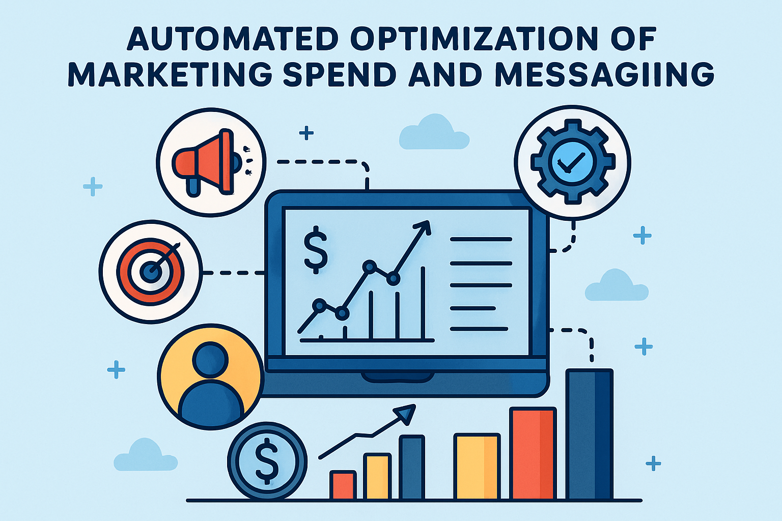 Automated optimization of marketing spend and messaging